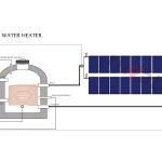 Hair-Care Website Template