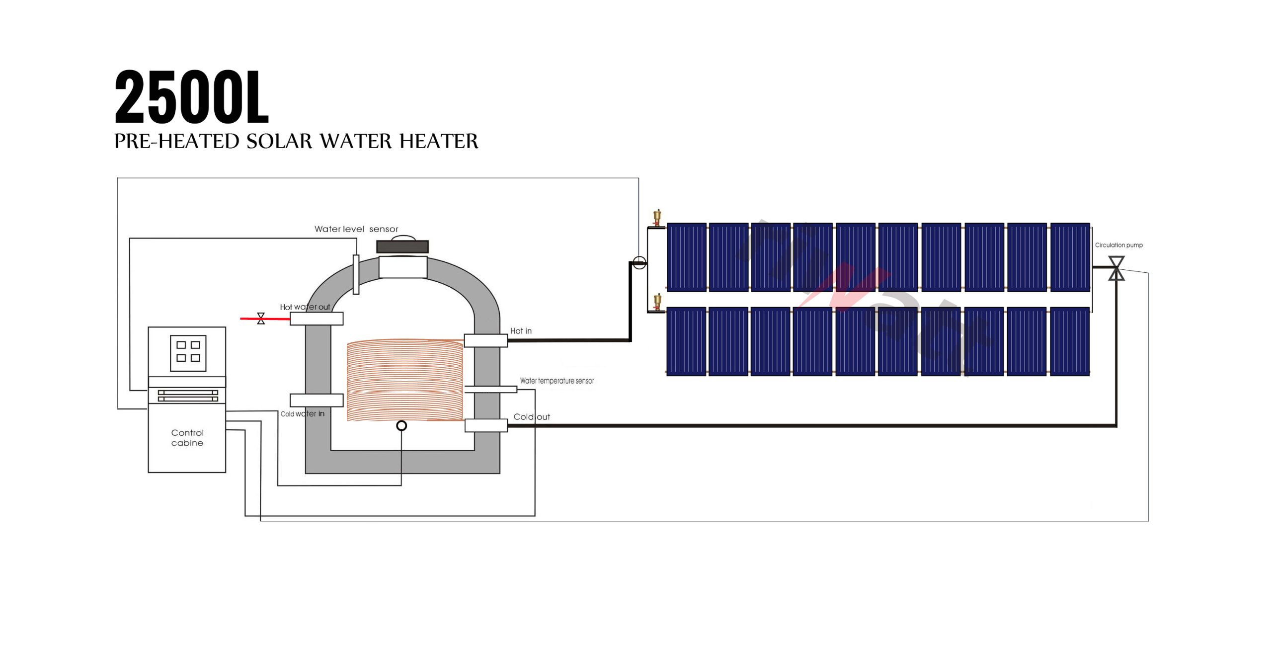 Hair-Care Website Template